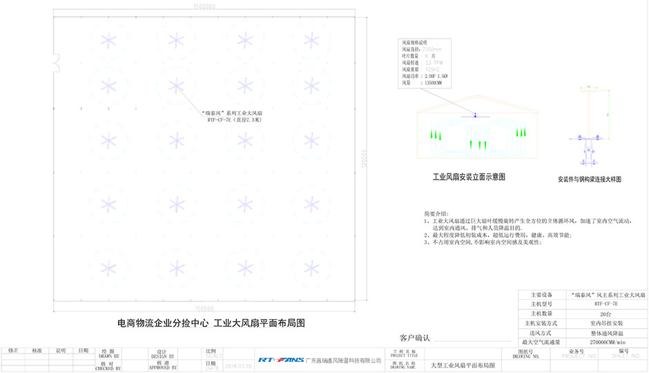 降温方案