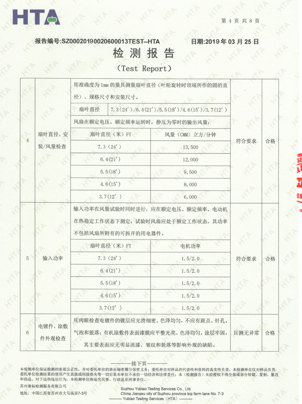 检测报告4